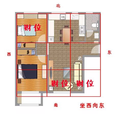 朝北的房子风水|五种房子越住越穷客厅朝北的房子，风水全细节详解！